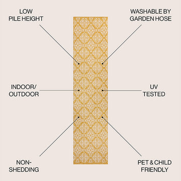 Amora Traditional Mediterranean Tile Design Indoor/Outdoor Area Rug